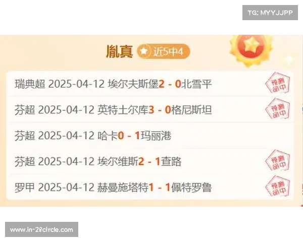 俄超苏维埃之翼成功保级 球迷狂欢庆祝球队历史性留级 俄超苏维埃之翼成功保级 球迷狂欢庆祝球队历史性留级